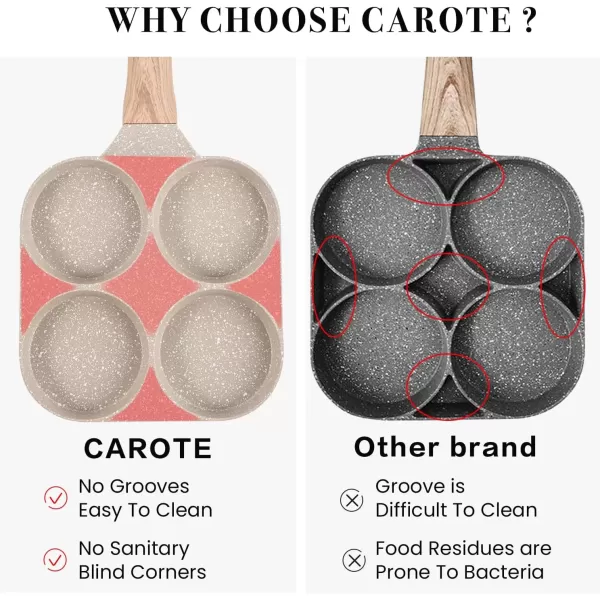 imageCAROTE Egg Pan Omelette Pan 4Cup Nonstick Granite Omelette Skillet  Pancake Pan and Healthy Egg Cooker Suitable for Gas Stove ampamp Induction Cookware4Cup Frying Pan