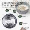 imageCAROTE 18Qt Sauce Pan Sets with Lid Cooking Pots Nonstick Saucepans Cookware Set with Pour Spout Small Kitchen Pot Induction Comptable Easy to Clean PFOA FREE White GraniteClassic Granite
