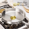 image:imageCAROTE 3Piece TriPly Stainless Steel Frying Pan Set Skillet Set 81012 Induction Compatible Oven amp Dishwasher Safe Silver HandleSilver