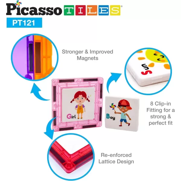 imagePicassoTiles 121 pc Master Builder Magnetic Building Block Construction Set Magnet Tiles Blocks with Car Truck 2 Character Action Figures 28 Educational Alphabet Animal and Number Graphics Windmill