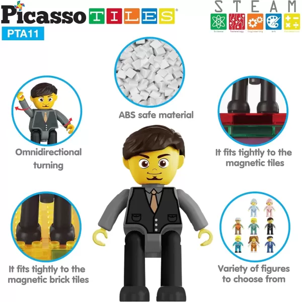 imagePicasso Toys Magnetic Action Figures 8 Piece Family Character for Construction Building Block Tiles Toddler Toy Set Magnet Expansion Variety Pack Educational STEM Learning Kit Pretend Playset PTA118 Family
