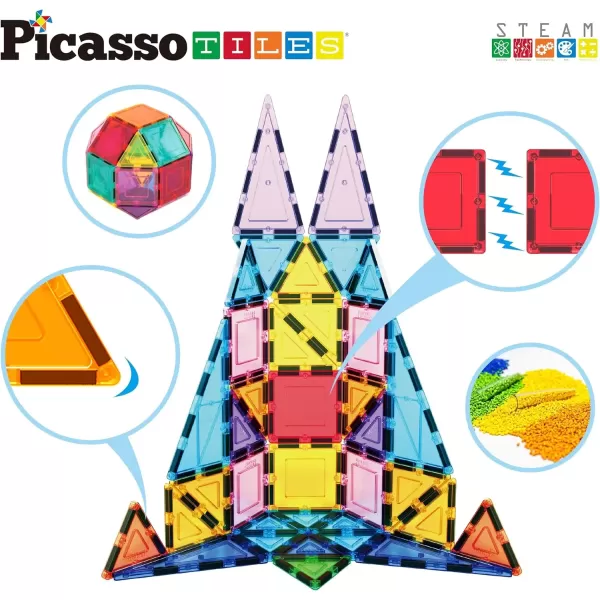 imagePicassoTiles Magnet Tile Building Block Set Magnetic Construction Square Triangle Tiles Toy Kit Sparking Creativity Geometric Shapes STEM Educational Learning Brain Development Kids Ages 3 PB12PB36