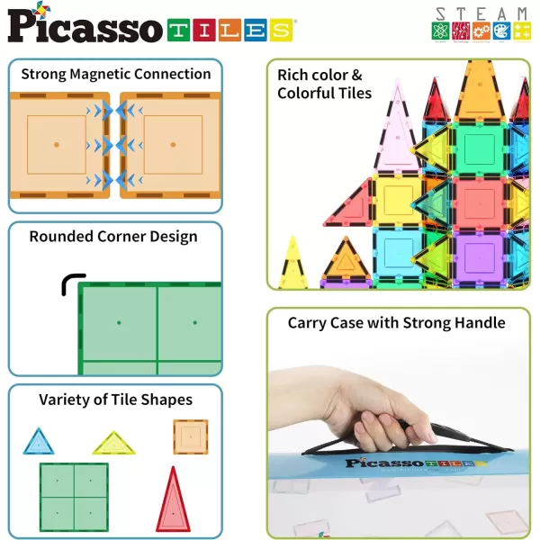 imagePicassoTiles Magnetic Building Block Large Square Shape Magnet Tiles Construction Toy STEM Learning Kit Educational Playset Playboard Pretend Play Stacking Blocks Child Brain Development PTE09101Pc w Carry Case