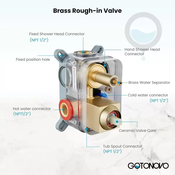 imagegotonovo 10 Rain Shower Faucet System Rainfall Shower Head with Handheld Sprayer Waterfall Tub Spout Wall Mounted Mixer Combo Roughin Valve and Trim Included 79 Inch Wide Spout Brushed NickelBrushed Gold
