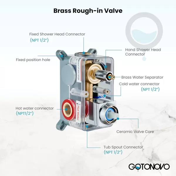 imagegotonovo 10 Rain Shower Faucet System Rainfall Shower Head with Handheld Sprayer Waterfall Tub Spout Wall Mounted Mixer Combo Roughin Valve and Trim Included 79 Inch Wide Spout Brushed NickelPolished Chrome