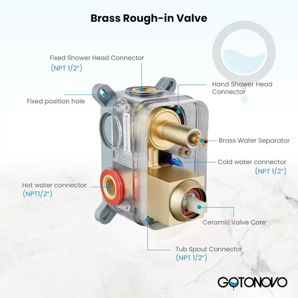 imagegotonovo 10 Rain Shower Faucet System Rainfall Shower Head with Handheld Sprayer Waterfall Tub Spout Wall Mounted Mixer Combo Roughin Valve and Trim Included 79 Inch Wide Spout Brushed NickelBrushed Gold