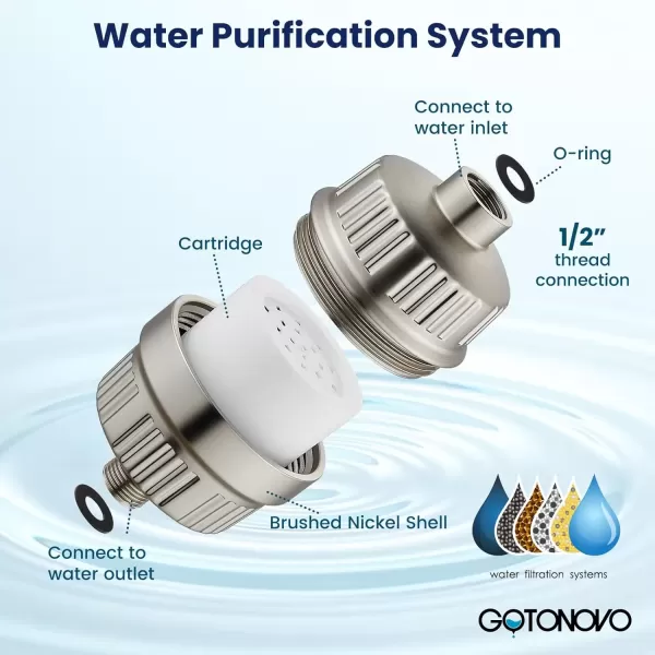 imagegotonovo 20 Stage Shower Head Filter for Hard WaterShower Filter with 2 Replaceable Cartridges High Pressure Shower Water Filter Removes Odors and Impurities Matte BlackBrushed Nickel
