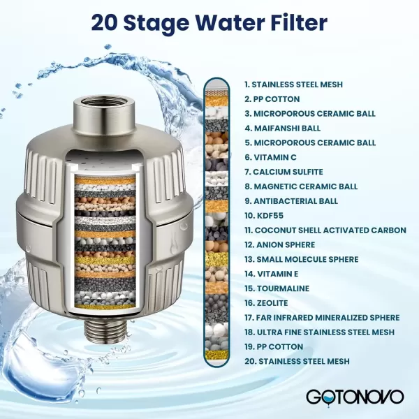 imagegotonovo 20 Stage Shower Head Filter for Hard WaterShower Filter with 2 Replaceable Cartridges High Pressure Shower Water Filter Removes Odors and Impurities Matte BlackBrushed Nickel