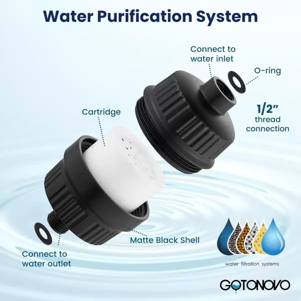 imagegotonovo 20 Stage Shower Head Filter for Hard WaterShower Filter with 2 Replaceable Cartridges High Pressure Shower Water Filter Removes Odors and Impurities Matte BlackMatte Black