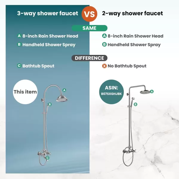 imagegotonovo Bathroom Classic Exposed Shower Faucet Wall Mount Shower System 8 Inch Luxurious Rainfall Shower Head Set with Tub Spout and Handheld Spray Double Cross Handles Brushed NickelBrushed Nickel