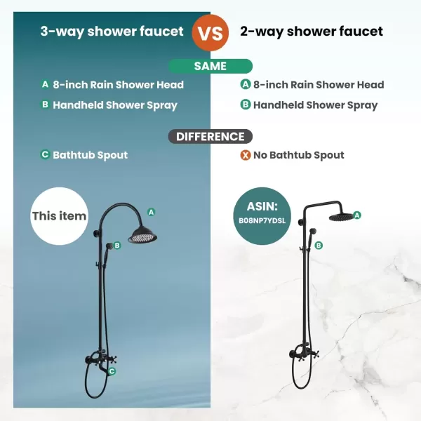 imagegotonovo Bathroom Classic Exposed Shower Faucet Wall Mount Shower System 8 Inch Luxurious Rainfall Shower Head Set with Tub Spout and Handheld Spray Double Cross Handles Brushed NickelMatte Black