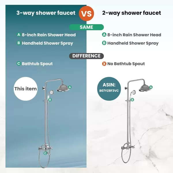imagegotonovo Bathroom Exposed Shower Faucet Outdoor Shower System 8 Inch Rainfall Shower Head Set with Tub Spout and Handheld Spray Double Cross Handles Wall Mount without Shower Shelf Polished GoldPolished Chrome
