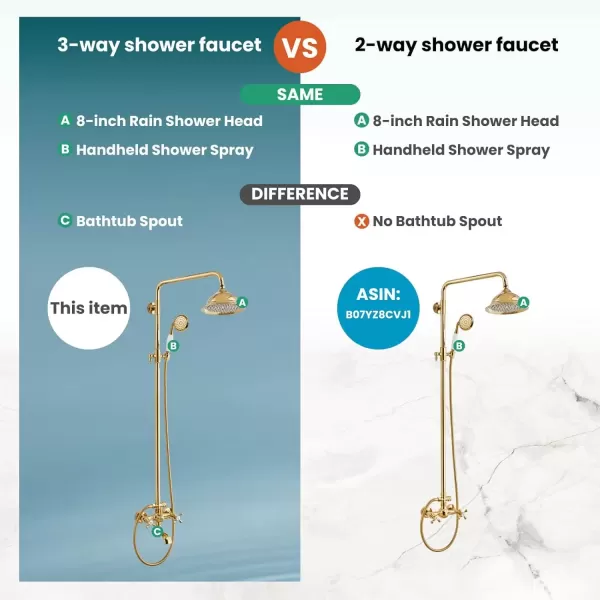 imagegotonovo Bathroom Exposed Shower Faucet Outdoor Shower System 8 Inch Rainfall Shower Head Set with Tub Spout and Handheld Spray Double Cross Handles Wall Mount without Shower Shelf Polished GoldPolished Gold
