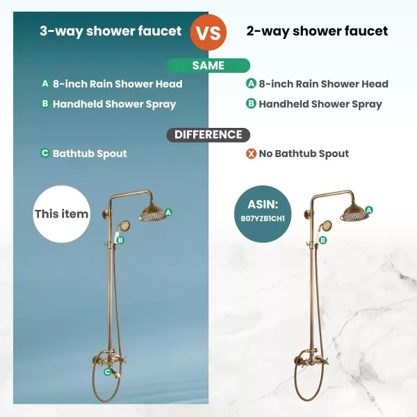 imagegotonovo Bathroom Exposed Shower Faucet Outdoor Shower System 8 Inch Rainfall Shower Head Set with Tub Spout and Handheld Spray Double Cross Handles Wall Mount without Shower Shelf Polished GoldAntique Brass