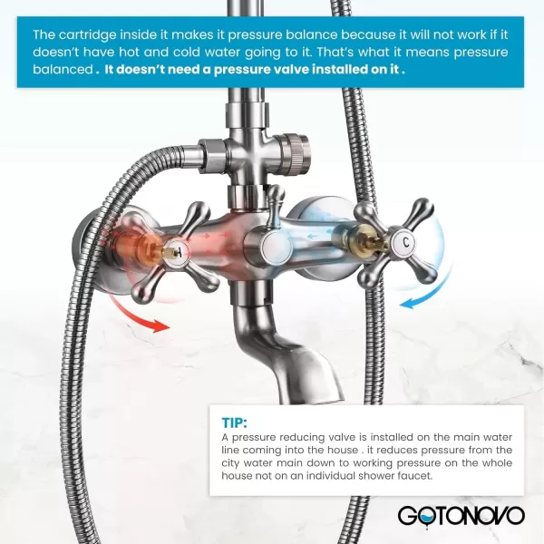 imagegotonovo Bathroom Exposed Shower Faucet Outdoor Shower System 8 Inch Rainfall Shower Head Set with Tub Spout and Handheld Spray Double Cross Handles Wall Mount without Shower Shelf Polished GoldBrushed Nickel