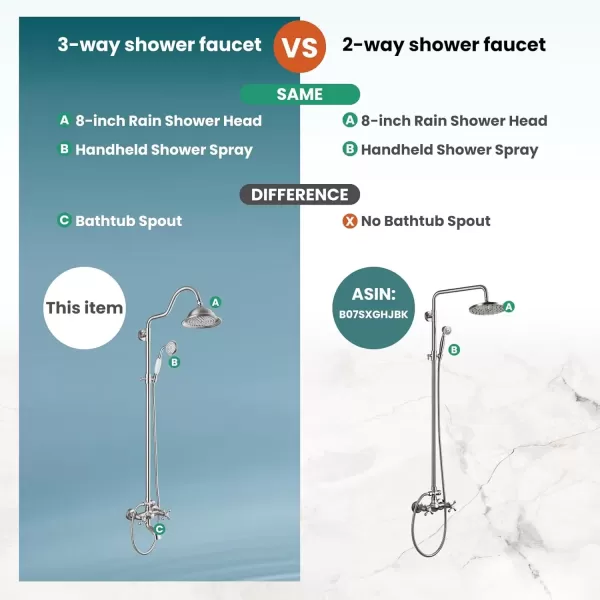 imagegotonovo Bathroom Exposed Shower Faucet Outside Shower Kit 8 Inch Rainfall Shower Head Set with Tub Spout and Handheld Spray Double Cross Handles Wall Mount Oil Rubbed BronzeBrushed Nickel