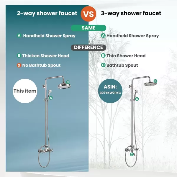 imagegotonovo Bathroom Exposed Shower Fixture Set 2 Functions 8 Inch Rainfall Shower Head Wall Mount 2 Double Knobs Cross Handle Mixer Shower System Combo Unit Brass Handheld Spray Polish GoldBrushed Nickel