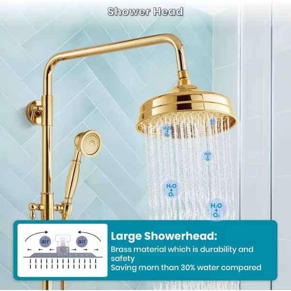 imagegotonovo Bathroom Exposed Shower Fixture Set 2 Functions 8 Inch Rainfall Shower Head Wall Mount 2 Double Knobs Cross Handle Mixer Shower System Combo Unit Brass Handheld Spray Polish GoldPolish Gold