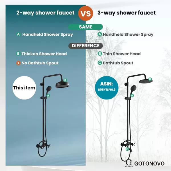 imagegotonovo Bathroom Exposed Shower Fixture Set 2 Functions 8 Inch Rainfall Shower Head Wall Mount 2 Double Knobs Cross Handle Mixer Shower System Combo Unit Brass Handheld Spray Polish GoldMatte Black