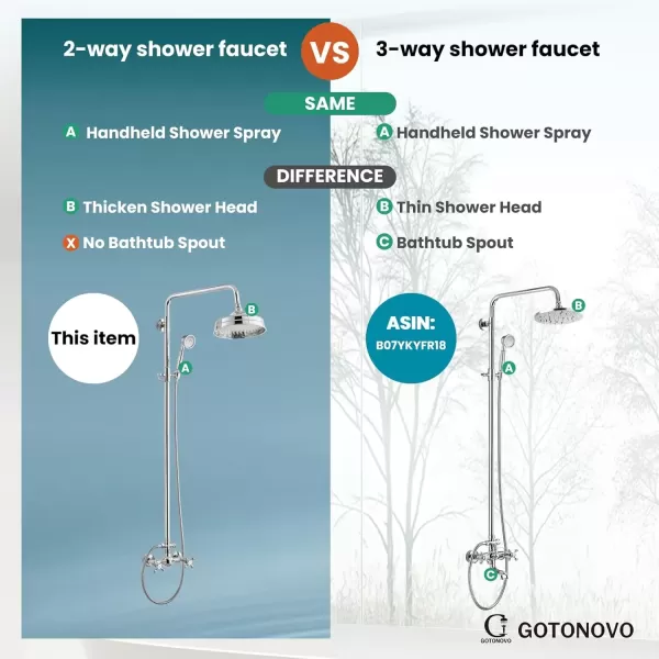 imagegotonovo Bathroom Exposed Shower Fixture Set 2 Functions 8 Inch Rainfall Shower Head Wall Mount 2 Double Knobs Cross Handle Mixer Shower System Combo Unit Brass Handheld Spray Polish GoldPolish Chrome