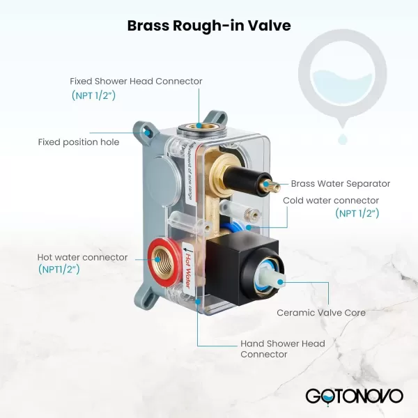 imagegotonovo Bathroom Rain Shower Combo Set Ceiling Mount with Handheld Spray High Pressure Luxury Shower Mixer Faucet with Roughin Valve Shower Trim 2 Function 12 inch Shower Head Matte Black