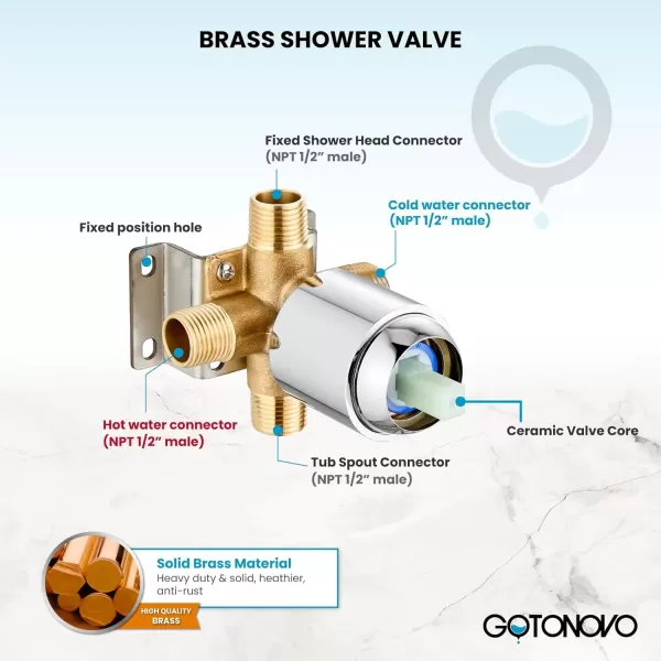 imagegotonovo Bathroom Shower Head Kit High Pressure Combo System Shower Faucet 6 Modes ABS Handheld Spray Shower Trim Kit Valve Included Shower Head and Handle Set Matte BlackPolished Chrome