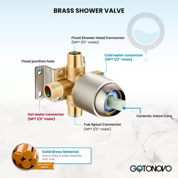 imagegotonovo Bathroom Shower Head Kit High Pressure Combo System Shower Faucet 6 Modes ABS Handheld Spray Shower Trim Kit Valve Included Shower Head and Handle Set Matte BlackBrushed Nickel
