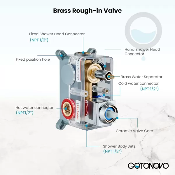 imagegotonovo Ceiling Mounted Rain Mixer Shower Faucet Set Chrome Polished 12 inch Square Rainfall Shower Head with 6 Body Spray Jets and Brass Handshower Roughin Valve and Trim IncludedChrome Polished