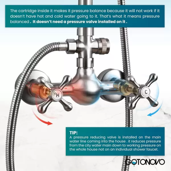 imagegotonovo Exposed Bathroom Shower Faucet Set Shower Fixture 8 Inch Rainfall Shower Head Handheld Shower Cross Handle Wall Mount 2 Functions Polished GoldBrushed Nickel