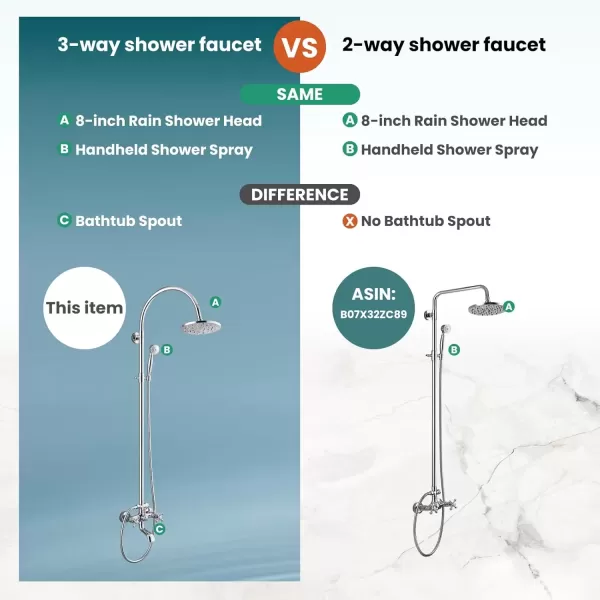 imagegotonovo Exposed Bathroom Shower Faucet Wall Mounted Shower System 8 Inch Shower Head and Tub Spout Double Cross Handles Adjustable Handheld Sprayer Polished ChromePolished Chrome