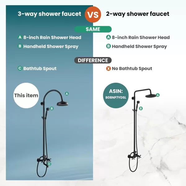 imagegotonovo Exposed Bathroom Shower System Classic Shower Kit 8 Inch Luxurious Rainfall Shower Head Handheld Spray Tub Filler Brass Pipe 3Function Wall Mount Double Cross Knobs Polished ChromeMatte Black