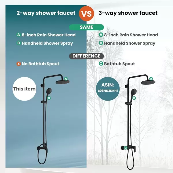 imagegotonovo Exposed Pipe Shower System Set Combo Matte Black 8 Rain ABS Shower Head Handheld Shower Sprayer Single Handle Dual Function Shower Faucet Unit SetNo Tub Spout
