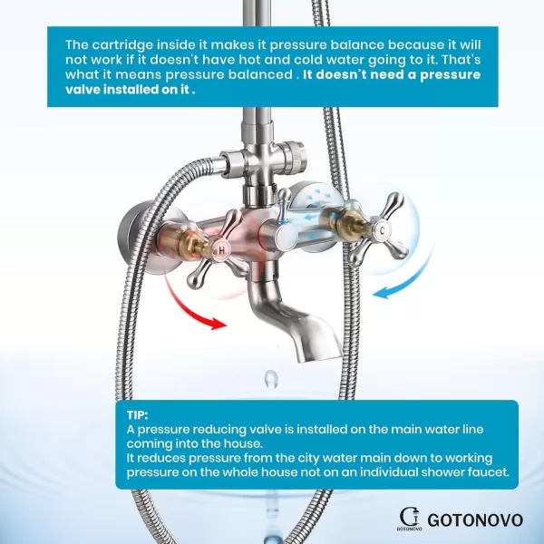 imagegotonovo Exposed Shower Faucet Set 8 Inch Rainfall Showerhead 3Function Shower Fixture with Tub Spout 2 Corss Handles Shower System Polish GoldBrushed Nickel