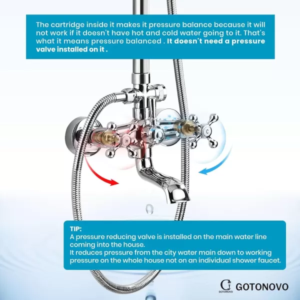imagegotonovo Exposed Shower Faucet Set 8 Inch Rainfall Showerhead 3Function Shower Fixture with Tub Spout 2 Corss Handles Shower System Polish GoldPolish Chrome