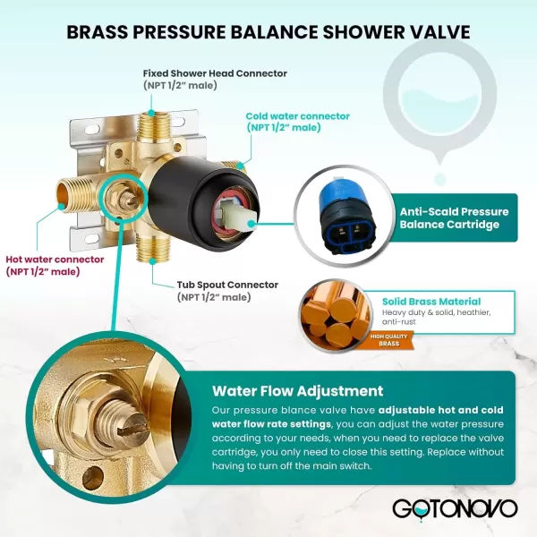 imagegotonovo Magnetic Shower Trim KitShower Faucet Set with 5Settings 2 in 1 Dual Hand Held Shower Head Magnetic Docking System Pressure Balancing Valve Included with Tub Spout Polished ChromeMatte Black