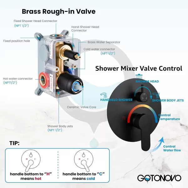 imagegotonovo Matte Black 10 Wall Mount Shower System with Body Jets Round Rain Shower Head Combo Set with Handheld Shower High Pressure Roughin Valve and Trim Included 4PCS Body Spray Jets4PCS Body Spray Jets