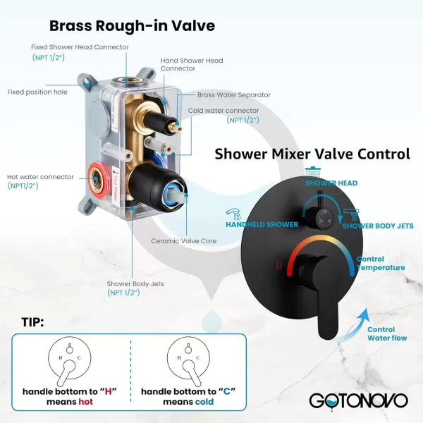 imagegotonovo Matte Black Rain Shower Faucert with Body Jets 12 Inch Round Rainfall Shower Head with 4 Body Spray Jets with Handheld Spray Shower Combo Complete Set with Roughin Valve Ceiling MountedWall Mounted