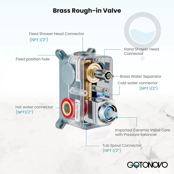 imagegotonovo Oil Rubbed Bronze Shower System Wall Mount Triple Function Bathroom Shower Faucet Set High Pressure Square 10quot Rain Showerhead Tub Shower Faucet with Hand Shower RoughIn ValveChrome Polished