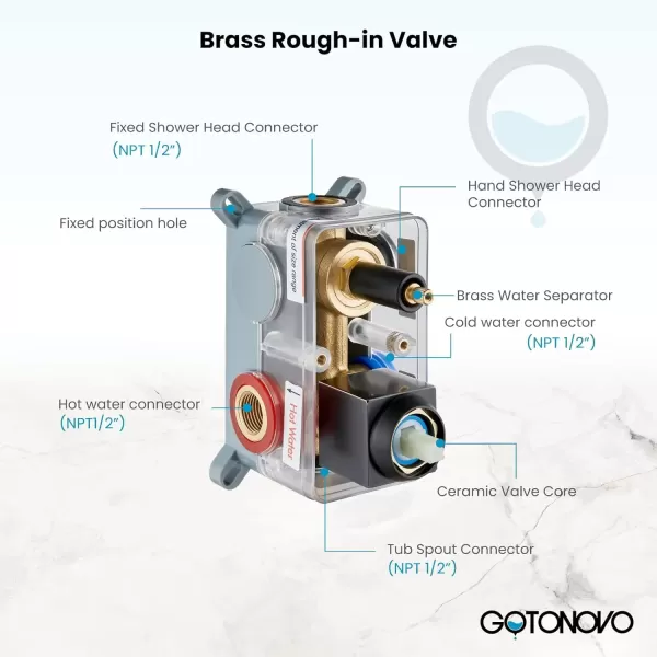 imagegotonovo Polish Chrome Rain Mixer Shower Faucet Set with Waterfall Tub Spout 10 inch Square Rainfall Shower Head with Handheld Spray Wall Mounted Roughin Valve and Trim IncludedOil Rubbed Bronze