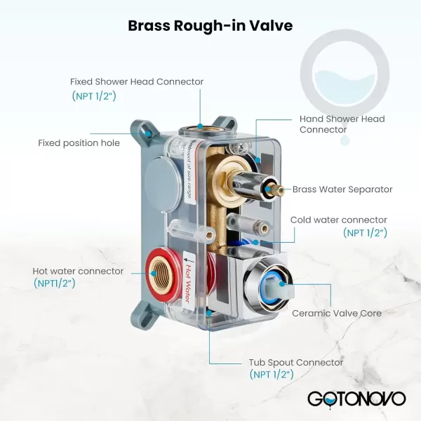 imagegotonovo Polish Chrome Rain Mixer Shower Faucet Set with Waterfall Tub Spout 10 inch Square Rainfall Shower Head with Handheld Spray Wall Mounted Roughin Valve and Trim IncludedChrome Polished