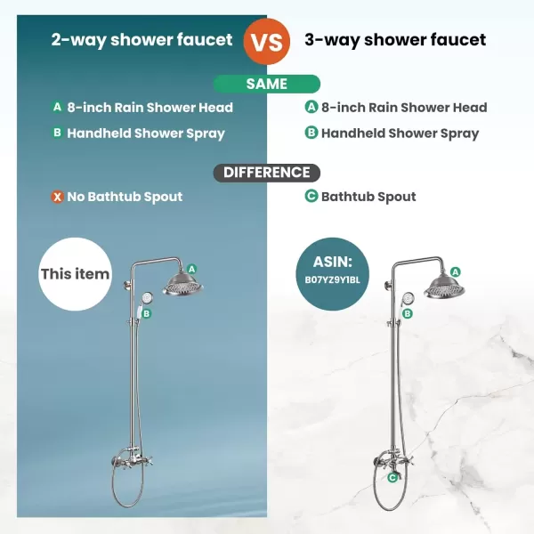 imagegotonovo Polish Gold Exposed Bathroom Shower Faucet 8 Inch Rainfall Shower Head System Handheld Spray Bathroom Wall Mount Shower Fixture SetBrushed Nickel