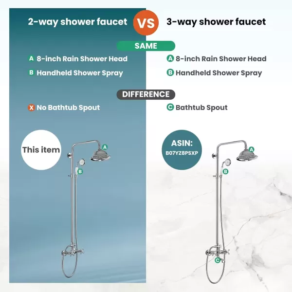imagegotonovo Polish Gold Exposed Bathroom Shower Faucet 8 Inch Rainfall Shower Head System Handheld Spray Bathroom Wall Mount Shower Fixture SetPolished Chrome