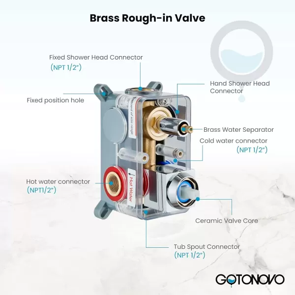 imagegotonovo Rain Mixer Shower Faucet Set Combo with Waterfall Tub Spout Rain Shower System Ceiling Mount Rainfall Shower Head with Handheld Spray Roughin Valve and Trim Included Oil Rubbed Bronze 12Polished Chome