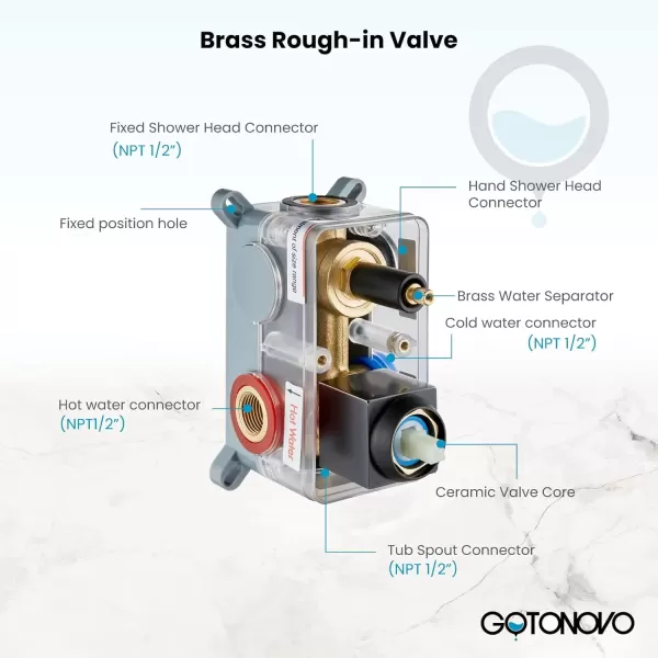 imagegotonovo Rain Mixer Shower Faucet Set Combo with Waterfall Tub Spout Rain Shower System Ceiling Mount Rainfall Shower Head with Handheld Spray Roughin Valve and Trim Included Oil Rubbed Bronze 12Oil Rubbed Bronze