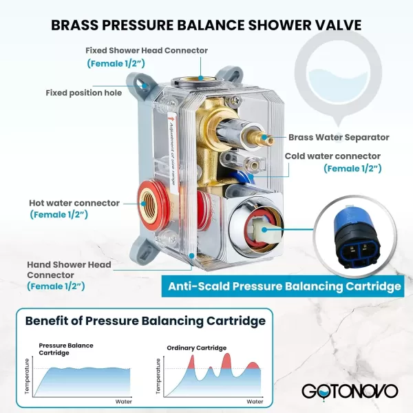 imagegotonovo Rainfall Bathroom Shower System Rain Shower Head and Handle Set Wall Mounted Shower Complete Combo Solid Brass Pressure Balancing Shower Mixer Valve 10 Inch Matte BlackPolished Chrome