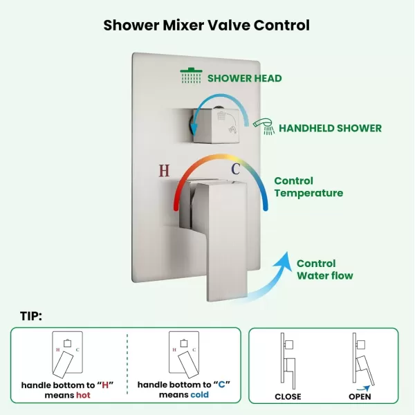 imagegotonovo Rainfall Bathroom Shower System Rain Shower Head and Handle Set Wall Mounted Shower Complete Combo Solid Brass Pressure Balancing Shower Mixer Valve 10 Inch Matte BlackBrushed Nickel