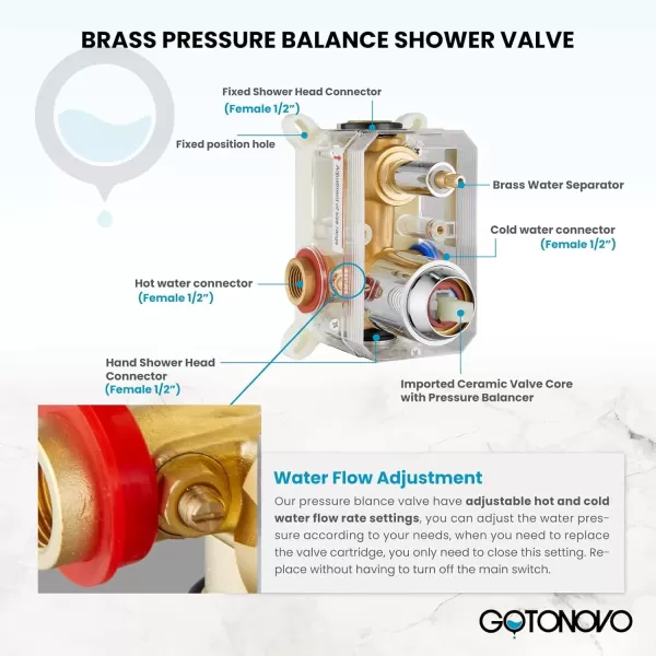 imagegotonovo Rainfall Shower System with Shower Head and Handle Set Bathroom Shower Faucet Set with Handheld Spray High Pressure Roughin Valve Included 8 Inch Round Shower Head Matte BlackPolished Chrome