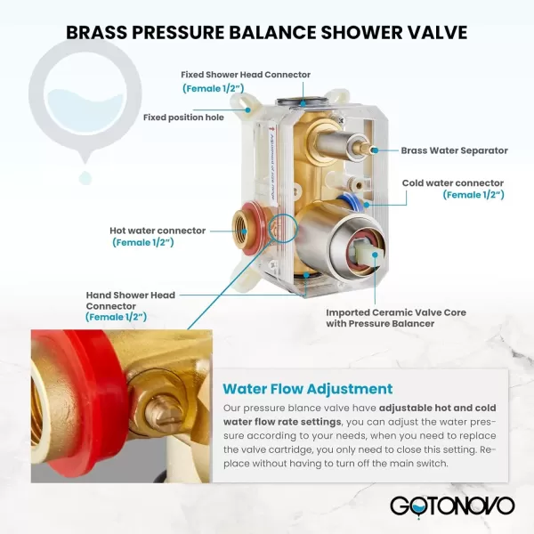 imagegotonovo Rainfall Shower System with Shower Head and Handle Set Bathroom Shower Faucet Set with Handheld Spray High Pressure Roughin Valve Included 8 Inch Round Shower Head Matte BlackBrushed Nickel