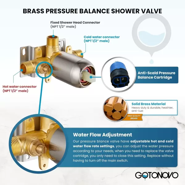 imagegotonovo Shower Valve and Trim Kit 2 in 1 Shower Head and Handle Set System Bathroom Shower Faucet Set 3 Modes Various Combinations High Pressure with Roughin Valve Brushed NickelBrushed Nickel