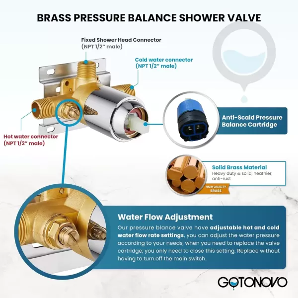 imagegotonovo Shower Valve and Trim Kit 2 in 1 Shower Head and Handle Set System Bathroom Shower Faucet Set 3 Modes Various Combinations High Pressure with Roughin Valve Brushed NickelPolished Chrome